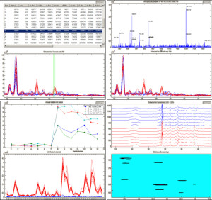 MsCompare_GraphOverview