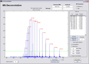 ProteinDeconvolution